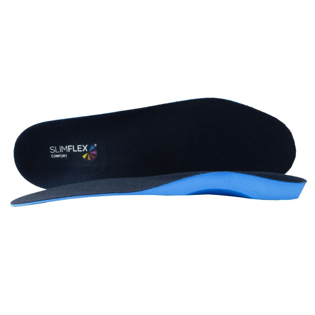 Slimflex Comfort | Full Length | Medium Density